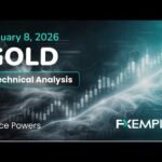 XAU/USD Price Forecast Today, Technical Analysis (January 08): Gold Stays Firm